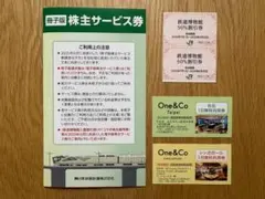 匿名配送 東日本旅客鉄道 株主サービス券 鉄道博物館 50%割引券 JR東日本