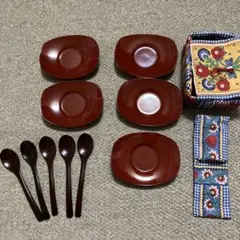 Item thumbnail for item 88fb2a8f-073c-451f-b0f9-c05568564b63