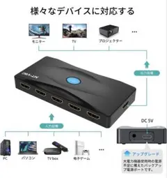 HDMI切り替え器 5入力1出力 4K@60H リモコン付き 自動切替機能搭載