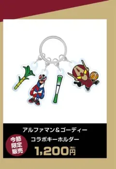 越谷アルファーズ スポーツ選手