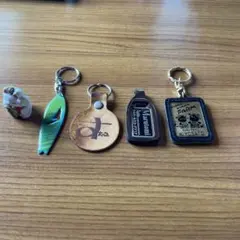 レトロ、キーホルダー中古品、5個セットまとめ売ります。送料込。人気アイテム…