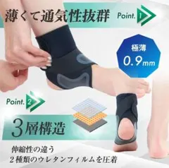 RELAXEE 足首サポーター 極薄 0.9mm 3層構造　1枚のサムネイル