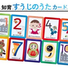 コペル　コペル　教材　CD9枚セット　知育 コペル コペル 教材 CD9枚セット 知育 コペル コペル 教材 CD9枚