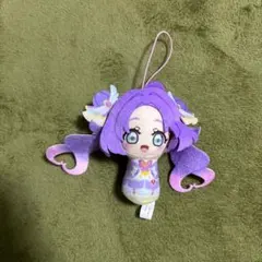 Item thumbnail for item 7aa3fc66-8763-43b7-9c28-0f6c0eef33cf