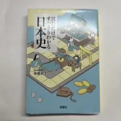 Item thumbnail for item 0e28abd1-8516-4c6d-95cf-539fc7296747