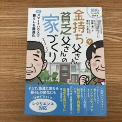 金持ち父さん 貧乏父さんの家づくり