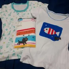 Item thumbnail for item 23b78360-8ac0-4504-8c94-8bc7358b1ea3