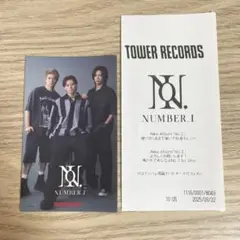 Number_i No. Ⅱ アルバム タワレコ ステッカー レシート