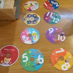 こどもちゃれんじほっぷ　ぽけっと　ベビー　DVD