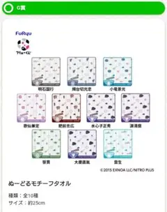 FuRyuくじ 刀剣乱舞 ぬーどるモチーフタオル 歌仙兼定