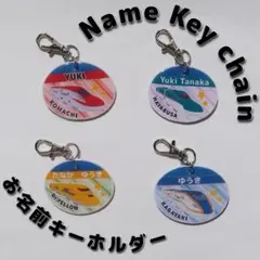 Item thumbnail for item c0d6bd60-6c30-4223-89cc-1c7b8e8989a7