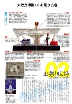 【未使用・未組立品】タイムスリップグリコ 大阪万博編／02.お祭り広場