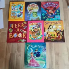 2025年最新】ディズニーワールドオブイングリッシュの人気