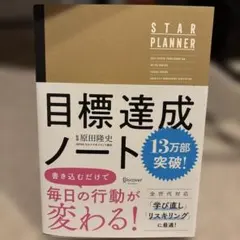 minami様 リクエスト 2点 まとめ商品