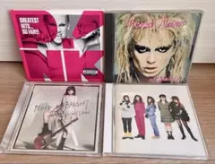 Item thumbnail for item 7eed18c7-3908-4c68-964a-103c22e2003f