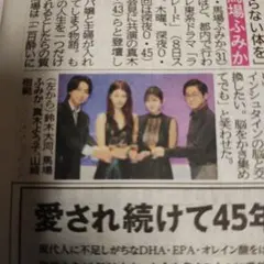 最終値下げSOPHIA松岡充 黒澤優 結婚報道 新聞他関連新聞（ファイル