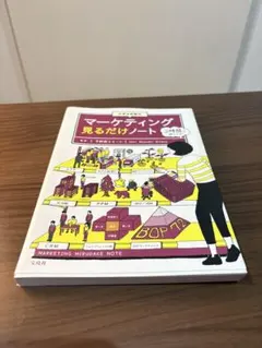 Item thumbnail for item 61ff2cb0-cc20-495b-a13c-2665022a4d6b