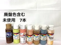 Item thumbnail for item a8addd63-7723-4a40-afbe-b6bee9641952