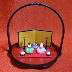 Item thumbnail for item 18fecd38-fd70-4ddb-9191-3ab0113f3477