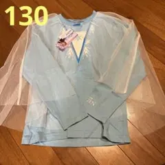 Item thumbnail for item d0508c5c-5aa9-4fd0-90e0-d97087e5ec9e