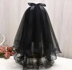 Item thumbnail for item 9ef3cec7-4293-4d6c-8587-9f16e4f0f7b4