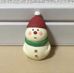 デコレ コンコンブル 見上げる雪だるま
