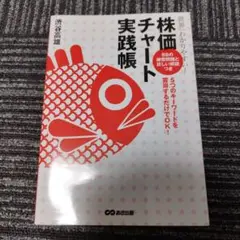 株価チャート実践帳 渋谷信雄