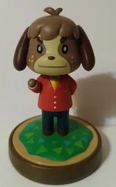 Item thumbnail for item 7b79b87f-a071-4b19-a13a-2705f6a7ecc5