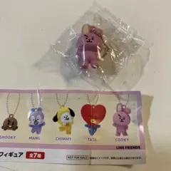 《再値下げ》くら寿司　オリジナルフィギュア　BT21 COOKY