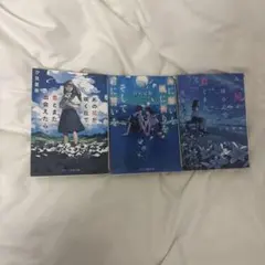 Item thumbnail for item 7ae09d64-a944-45f0-81c2-cb1a45966b78