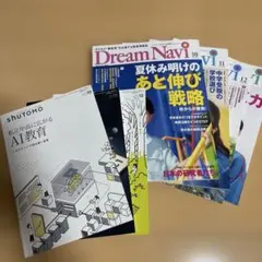 Item thumbnail for item c2a049a7-60b8-4a13-af74-ea870bbb3556