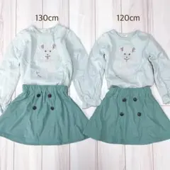 姉妹お揃いコーデセット/ローリーズファームエニィファムプティマインアナスイミニ