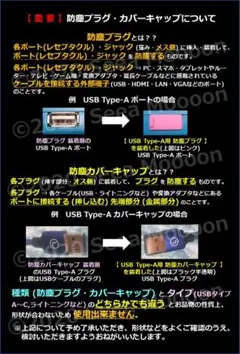 【 なおあき 】さん対応用ページ 防塵プラグ４個セット ②