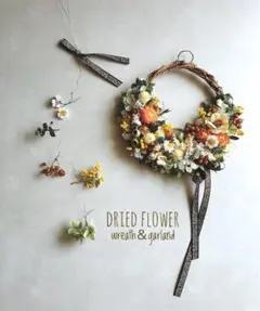 Item thumbnail for item 3f00c7a8-fc79-4d34-a15a-b2375dcbca4f