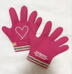 Item thumbnail for item c842408c-3f2b-4f38-9fd6-58e1ebb2112c