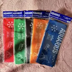 Item thumbnail for item e00e644a-a505-491b-a26f-6d99a945da8d