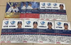 レア プロ野球チップス カード 中尾孝義 中日ドラゴンズ - メルカリ