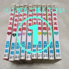 Item thumbnail for item 47fe5321-a71a-4673-be78-840bd55cb273