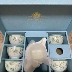 Item thumbnail for item 0c4474a2-17a3-4c73-bc1c-d05967c6da28