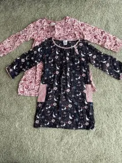 Item thumbnail for item f1f79f62-6cb2-4fda-89e4-66b0dfcc5753