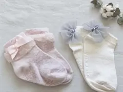 Item thumbnail for item d1a332f4-48c1-440e-b23d-66f4973e8094