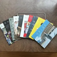 Item thumbnail for item 0228794b-a8ad-4f99-9014-c486c70b847c