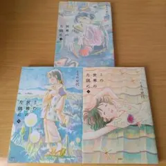 Item thumbnail for item 3d471967-c9b2-43c5-8f00-9b1f356e1a06