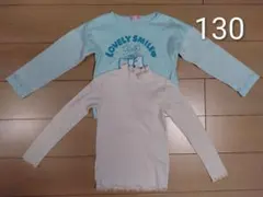 Item thumbnail for item c3950797-dcc1-4bd8-85bc-399a211e8363