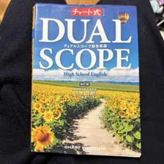 Item thumbnail for item a5a5e46c-7016-4867-b891-0ca8ebf3d95c