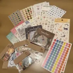 Item thumbnail for item 2f8e342a-6242-45be-bd77-3834e7017f36