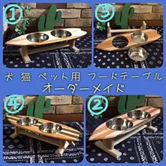 Item thumbnail for item af2ee2bc-04e5-440a-9de4-44451c38fe22