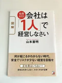 Item thumbnail for item b62e3a5d-3461-43b6-99b3-a10e03999509