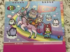 Item thumbnail for item 171480bd-905a-4c0c-aecc-ff8ca9f40de8