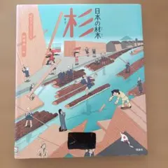 sato333様 リクエスト 2点 まとめ商品